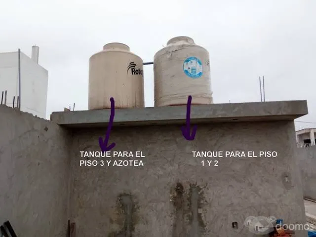 VENDO DEPARTAMENTO MUY BIEN UBICADO Y A ESTRENAR, RECIEN CONSTRUIDO — foto 7
