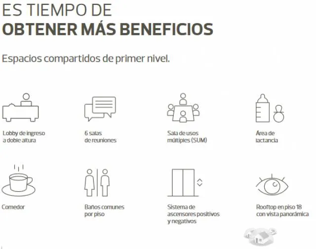OFICINA PREMIUM EN EL CENTRO EMPRESARIAL DE SURCO - 7