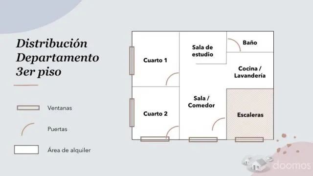 Se alquila Departamento o Local comercial (2do piso) - Villa el Salvador — foto 2