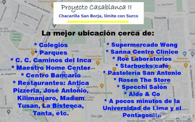 Departamento con amplia terraza Estreno Chacarilla San Borja limite con Surco - 2