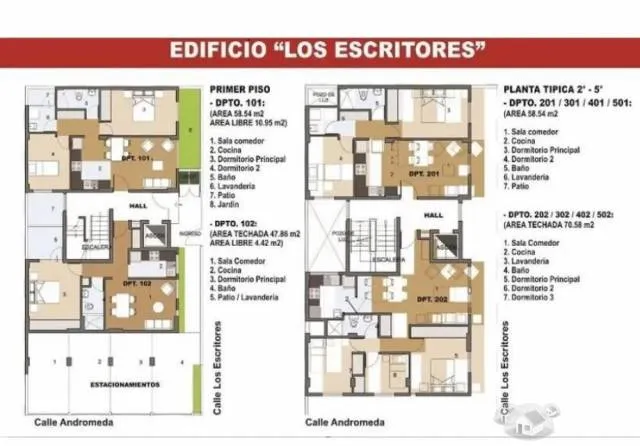 SE ALQUILA DEPARTAMENTO URB. ARIOSTRO MATELLINI-CALLE LOS ESCRITORES — foto 7