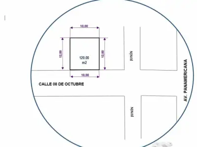 TERRENO EN VENTA HUANCÁN-HUANCAYO