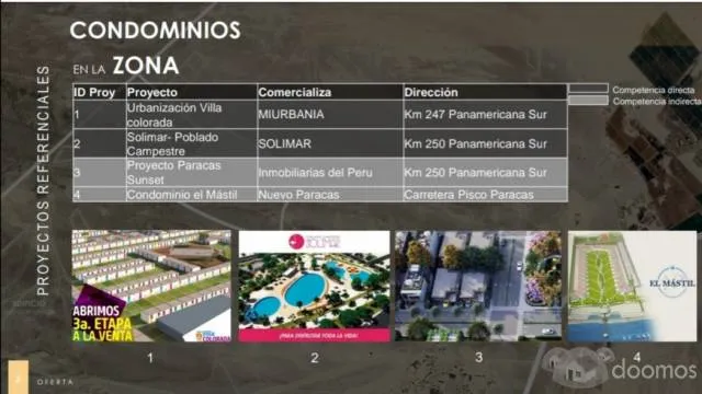 Terreno Eriazo en Paracas de 71 ha — foto 3