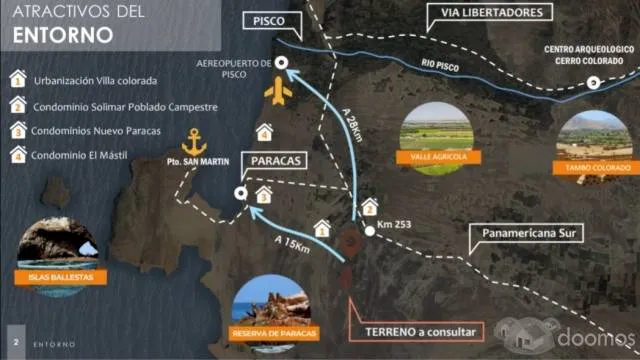 Terreno Eriazo en Paracas de 71 ha — foto 5