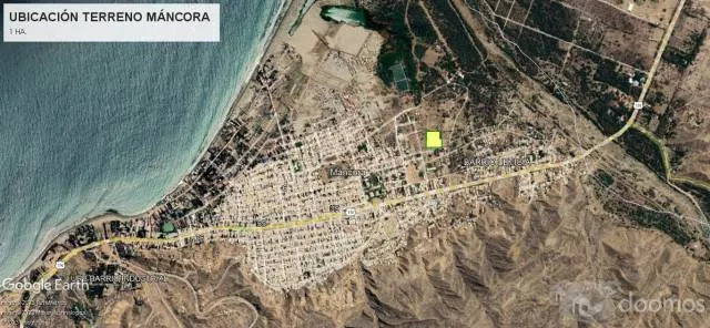 PROYECTO / INVERSIÓN EN MÁNCORA - 2