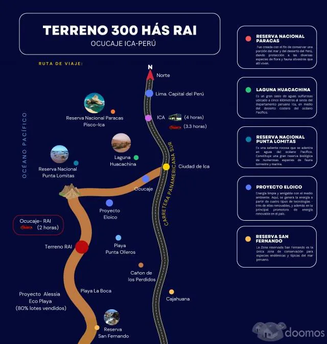 Terreno 300 Hás. Con 3 Km De Mar En Ica. Precio De Ocasión - 4