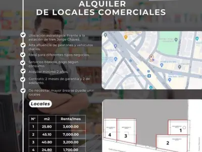 ALQUILER LOCAL COMERCIAL - SURCO (FRENTE A LA ESTACION DEL TREN)