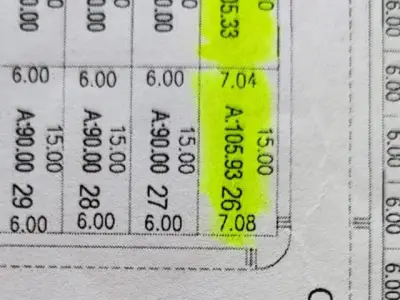 2 TERRENOS EN OFERTA (NUEVO CHIMBOTE)