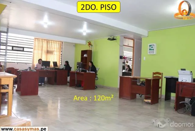 ALQUILO OFICINA CERCA A PLAZA VEA EL TAMBO - 5