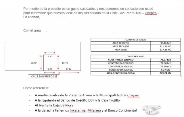 ALQUILER LOCAL COMERCIAL CHEPEN LA LIBERTAD - 1