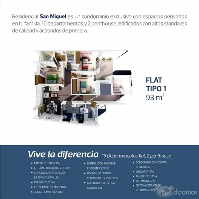 Pre venta departamentos Residencial San Miguel - 3